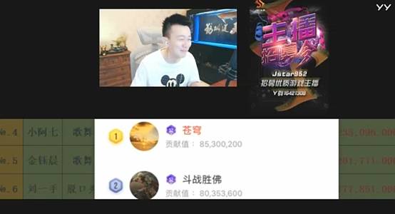 获神豪苍穹哥豪刷，钰儿吃饱！