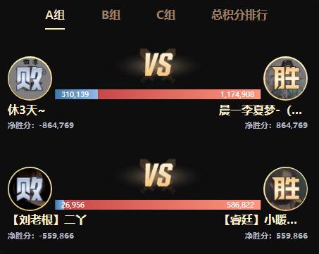 8强诞生，最激情的时候到了