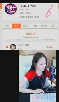 一姐实力依旧，沈雨萱领跑小站