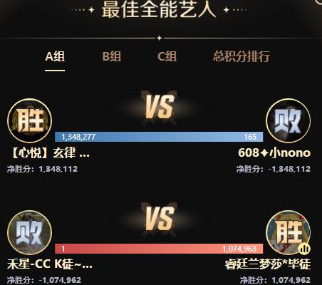 8强诞生，最激情的时候到了