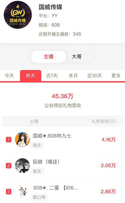 凌雲哥出手，她成最强电母