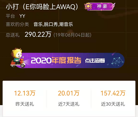 小西柚回归！神豪打工人豪刷守护