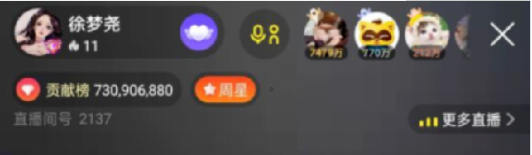 突破70w！徐梦尧榜单持续突破!