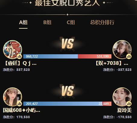 压力太大，樱桃对决强大的大大Q