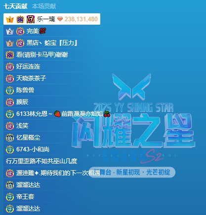 乐哥23万秒榜琉璃