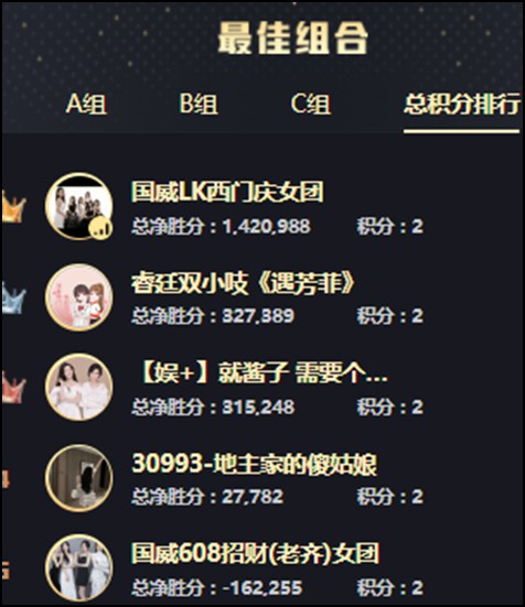 年度战报：樱闪千万大激战！