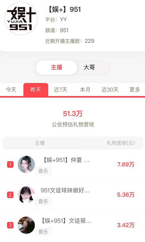 又又又出一位电母，951真狠！