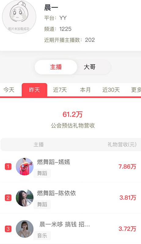 晨一又出现一位超级电母