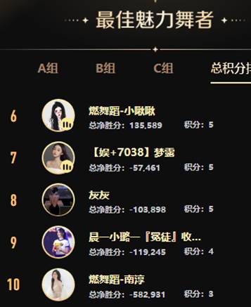 8强诞生，最激情的时候到了