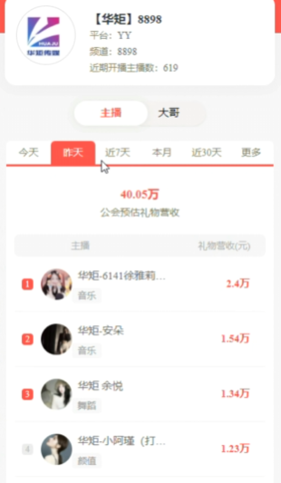 李先生未播，众电母发挥稳定
