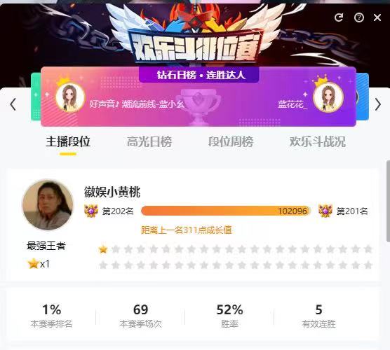 叶飘零哥、临哥！豪刷黄桃登王者