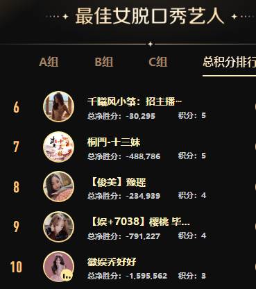 8强诞生，最激情的时候到了