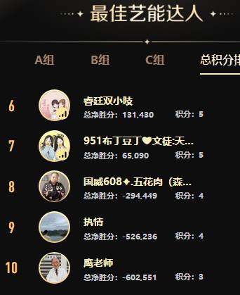 8强诞生，最激情的时候到了