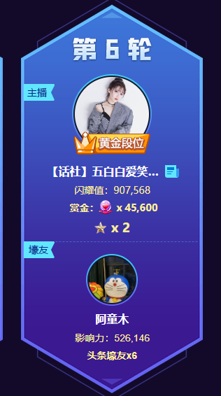 五白白头条征战无敌手！