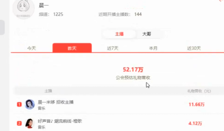 米哆再登顶，晨一流水超高