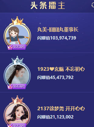 夺擂主上殿堂，她被称第一电母！