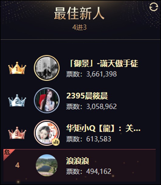 首战捧杯，她为华矩龙门添彩！