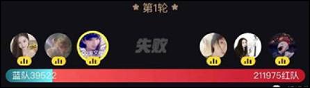 YY月报：安萱起纷争，文李又冲突