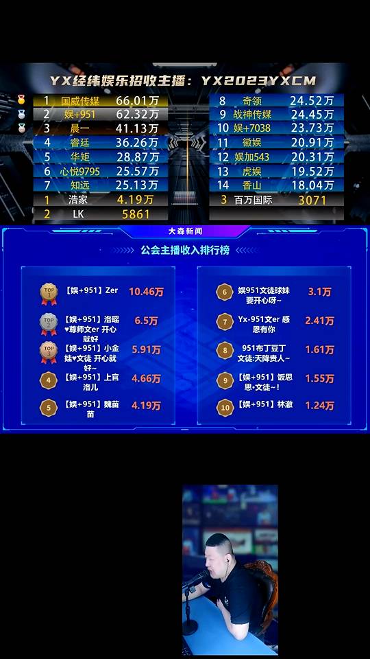 新电母崛起，她为951添彩