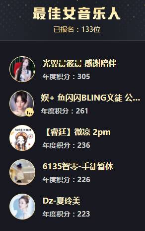 YY日报：源夫妻和好，佛扬言打叔