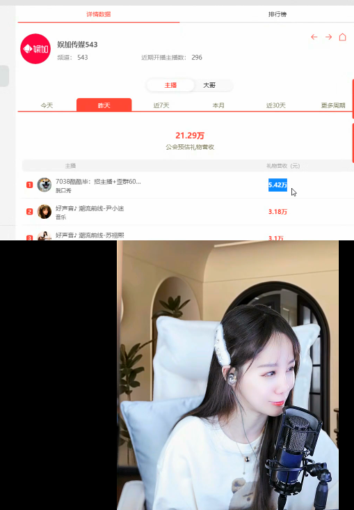 真敬业，毕加索扛旗娱加543