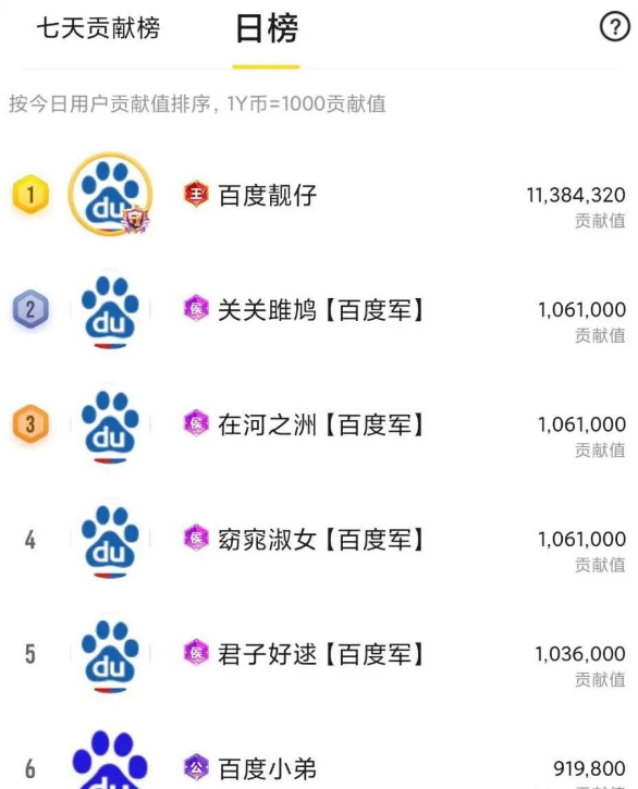 百度大哥豪刷，霸榜7038电母媚娘