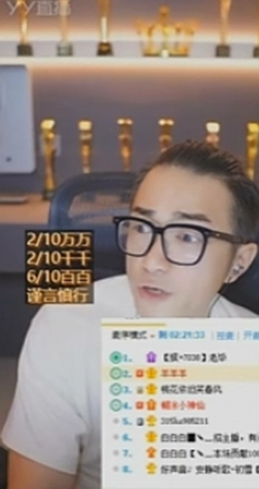 又帅又壮！羊哥年轻时候一身腱子肉！
