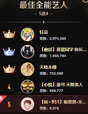 女歌、女脱打冒烟，大佛要鞠躬？