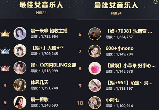羊哥霸气放话，力挺沈雨萱！