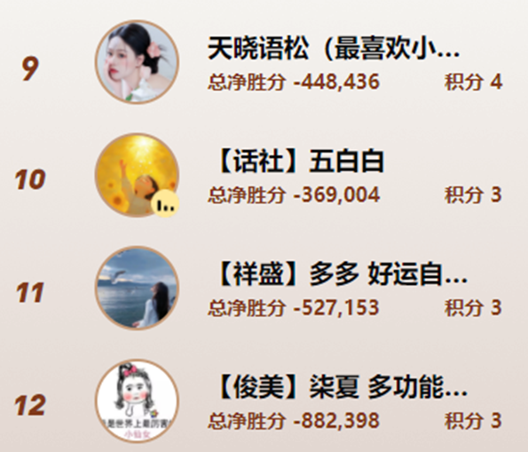 4大睿廷电母对决，女脱又要内战？