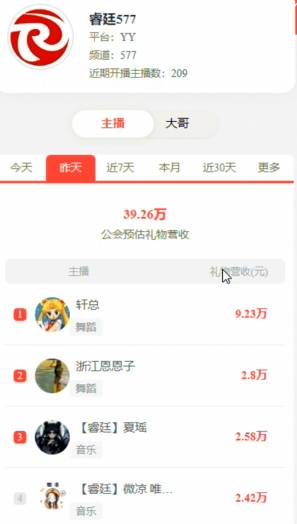 兰梦莎抗睿挺大旗！