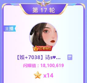 3轮头条，她打出了近4000万票！