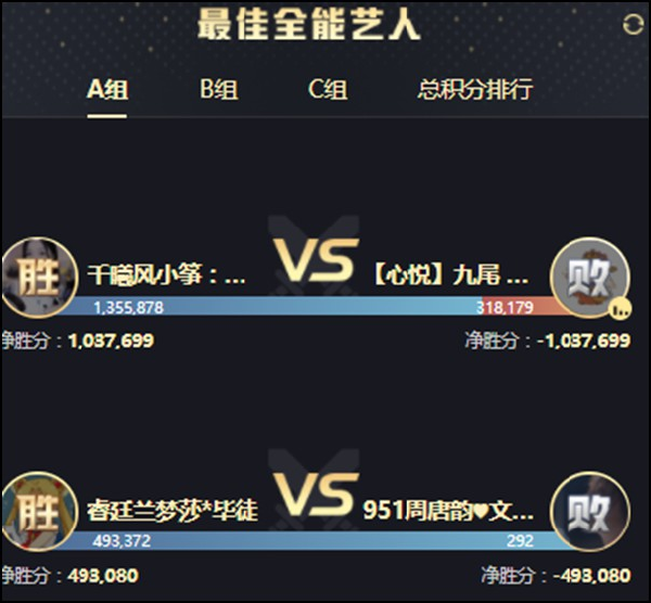 年度战报：樱闪千万大激战！
