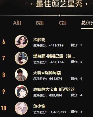 8强诞生，最激情的时候到了