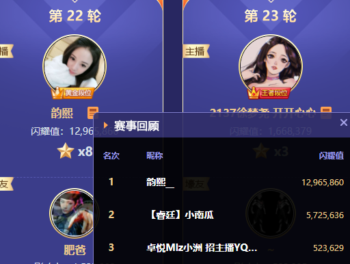 1868万票，百度一姐硬刚YY电母