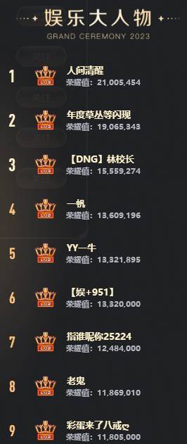 8强诞生，最激情的时候到了