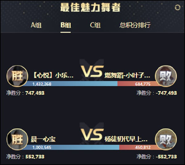 年度战报：樱闪千万大激战！