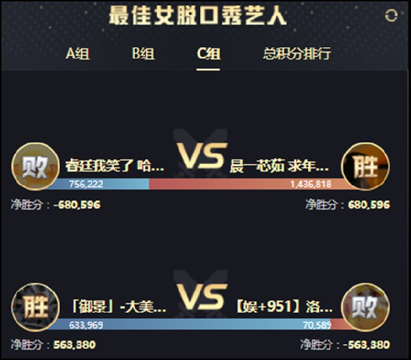 年度战报：樱闪千万大激战！