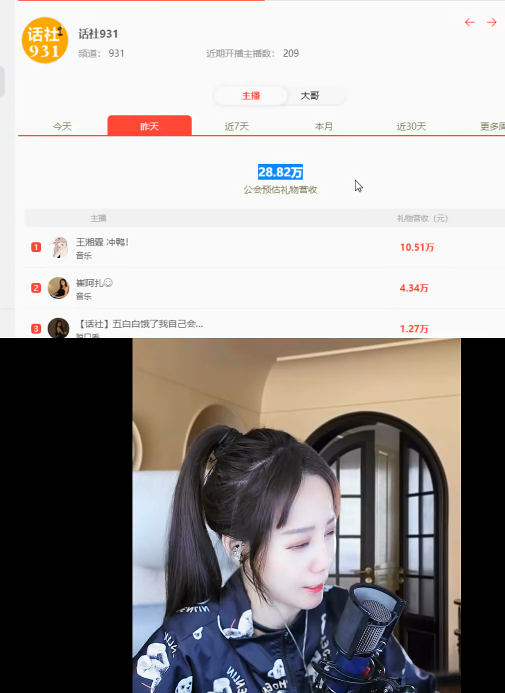 简单哥豪刷，王湘霖再发电！