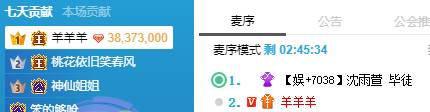 YY月报：安萱起纷争，文李又冲突