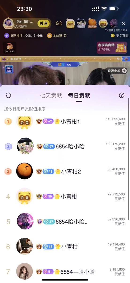 文儿再获百万榜，一姐实至名归