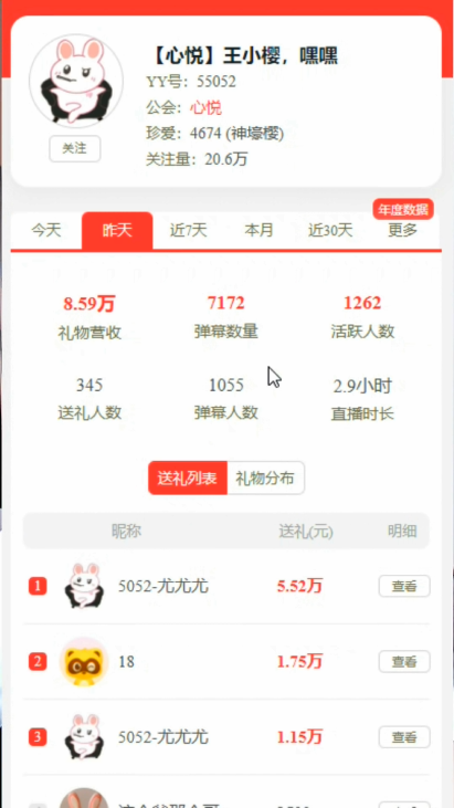 尤哥再度出手，王小樱电力十足