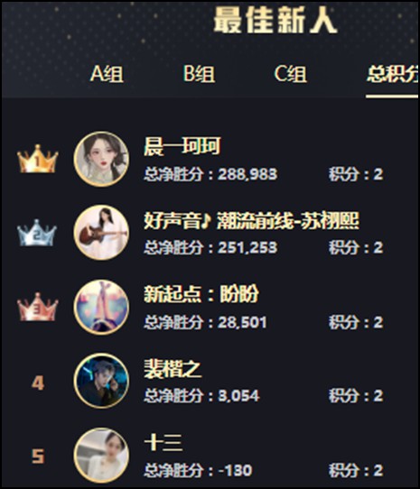 年度战报：樱闪千万大激战！