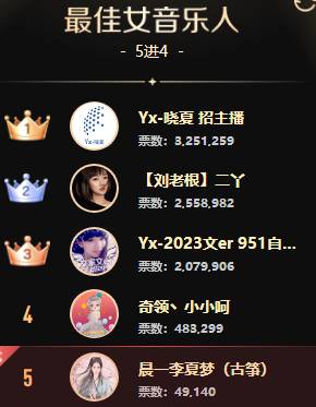 女歌、女脱打冒烟，大佛要鞠躬？