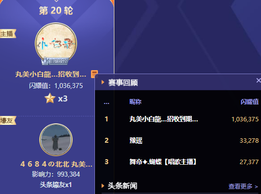 小白龙两战头条，北王出手获头条