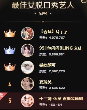 女歌、女脱打冒烟，大佛要鞠躬？