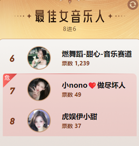 激战之后小NONO不打了？