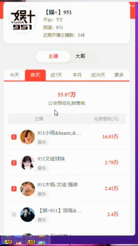 951又出一新电母！