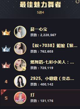 YY周刊：年度惨烈一战，睿廷赢家
