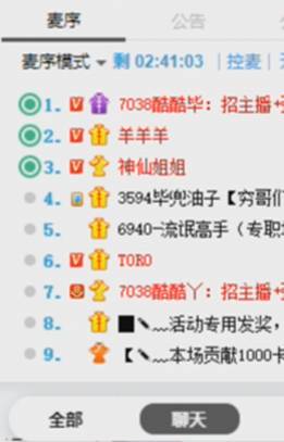 YY周刊：年度惨烈一战，睿廷赢家